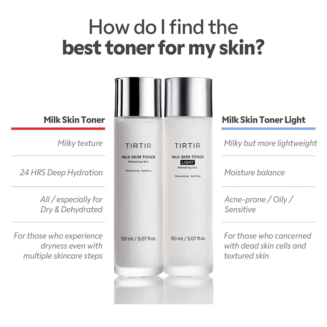 Milk Skin Toner Light