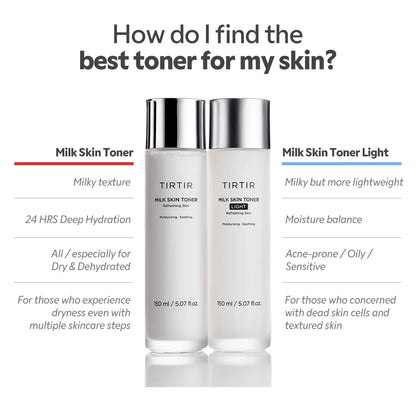 Milk Skin Toner Light