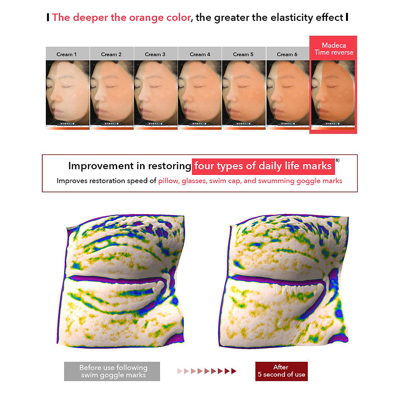 Madeca Cream Time Reverse