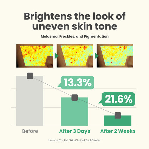 Dark Spot Correcting Glow Serum