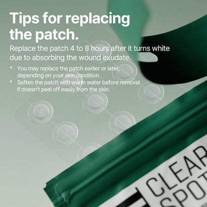 Clear Spot Patches