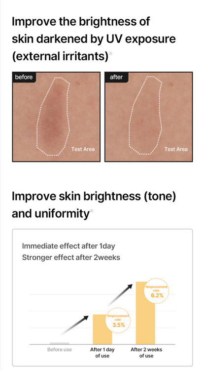 Pore + Dark Spot Brightening Cream