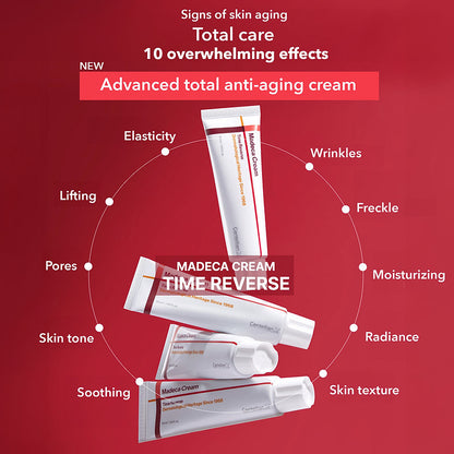 Advertisement for Madeca Cream Time Reverse with product packaging and text on a red background