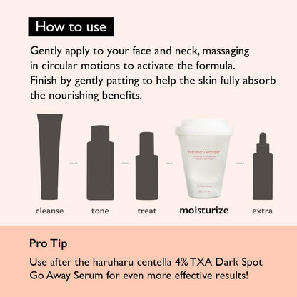 Centella 5% Niacinamide Radiance Gel Cream