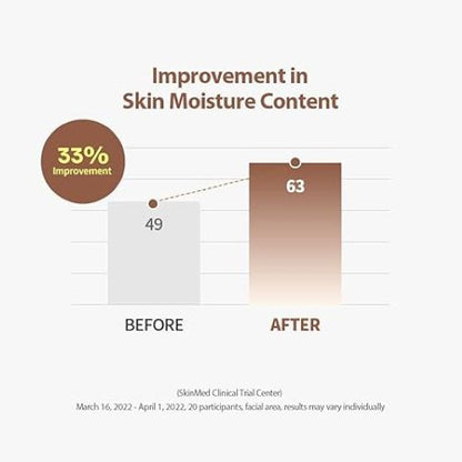 Deep Collagen Silk Peptide Intensive Lifting Ampoule