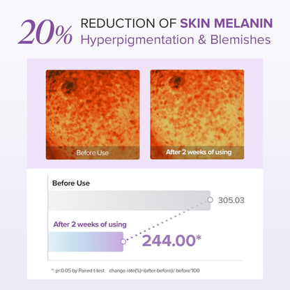 Tranexamic Acid+ Glutathion Eye Cream