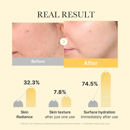 KOJIC ACID TURMERIC BRIGHTENING GEL MASK