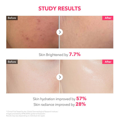 TXA NIACINAMIDE COLLAGEN 99 CAPSULE GEL MASK (4EA)