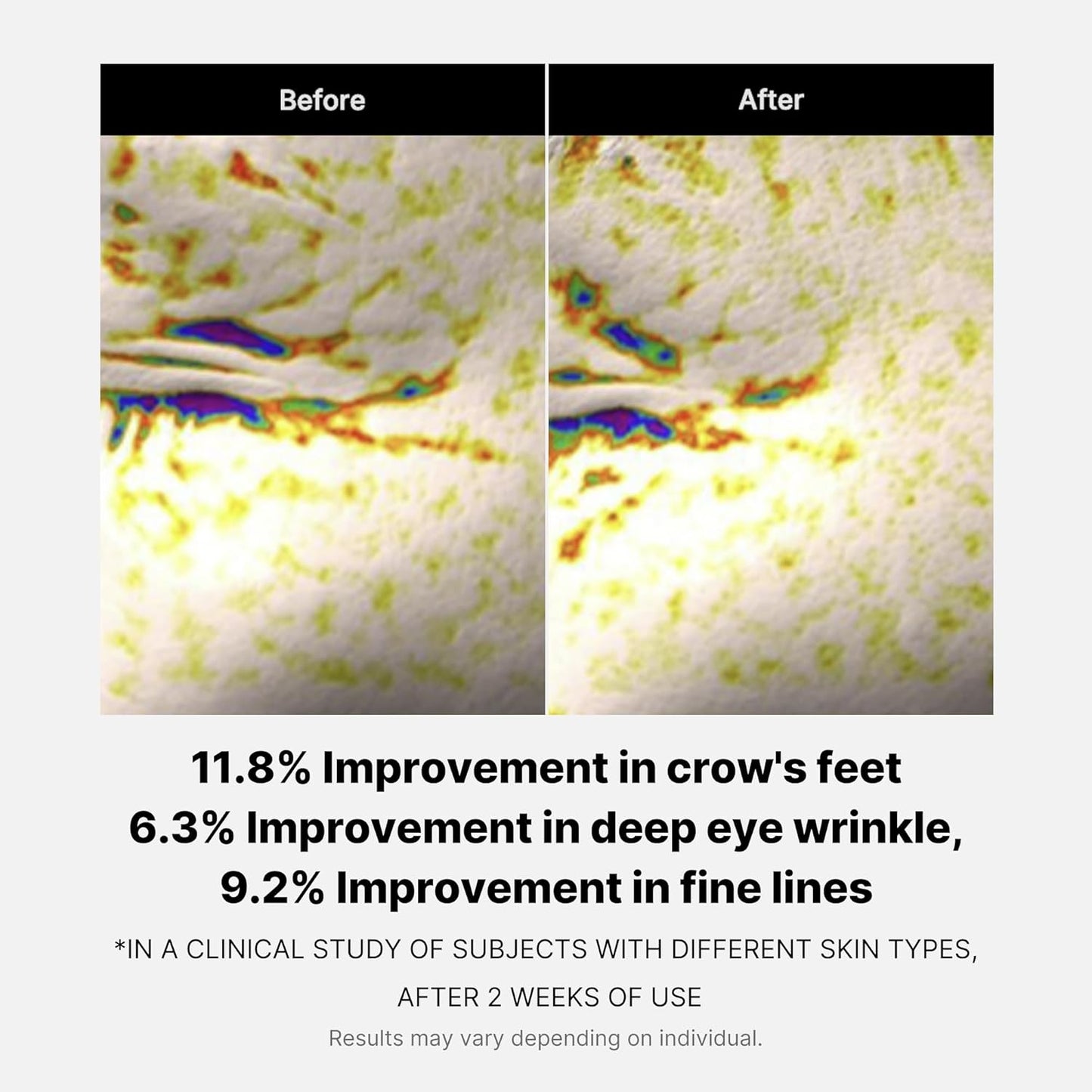 Deep Reviving Peptide Eye Cream