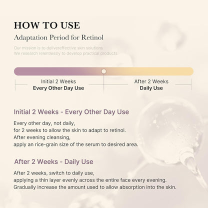 Deep Vita A Retinol Serum