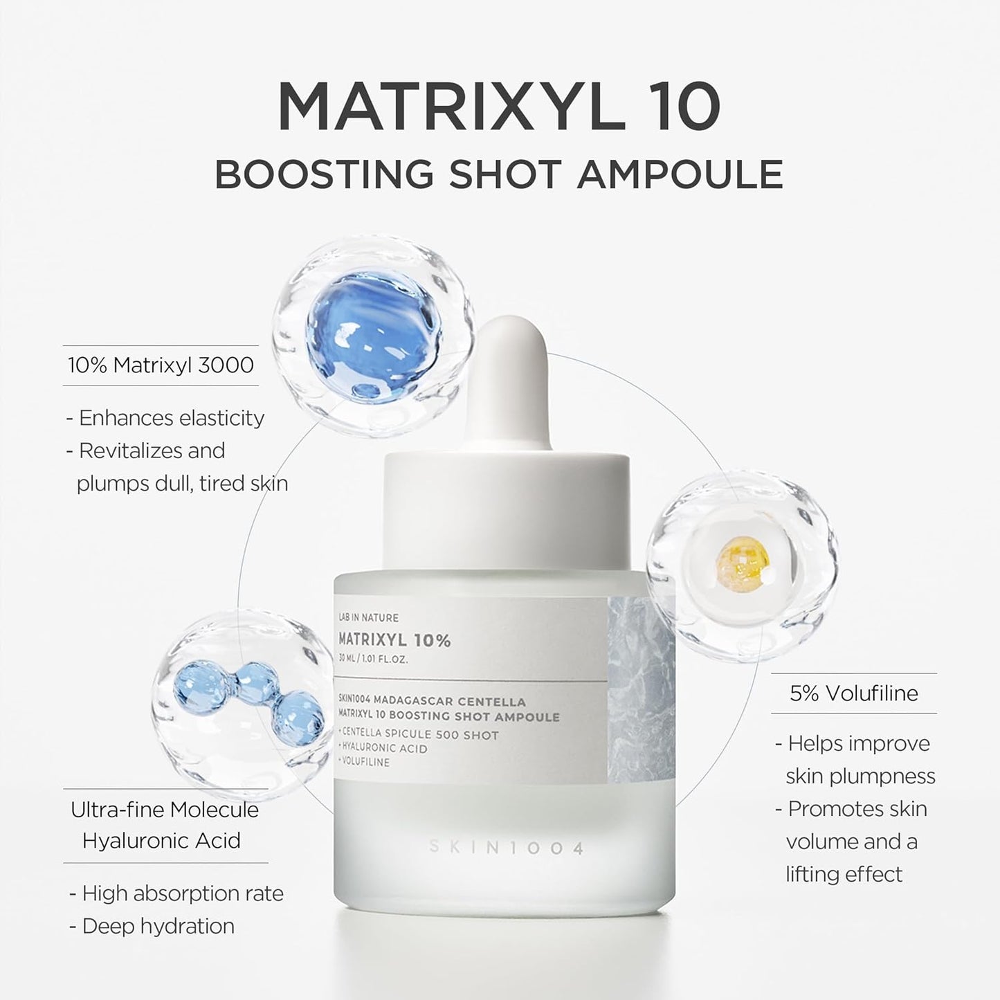 Madagascar Centella Matrixyl 10 Boosting Shot Ampoule