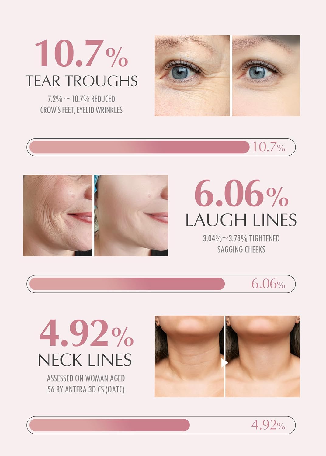 Wrinkle Bounce Multi Balm