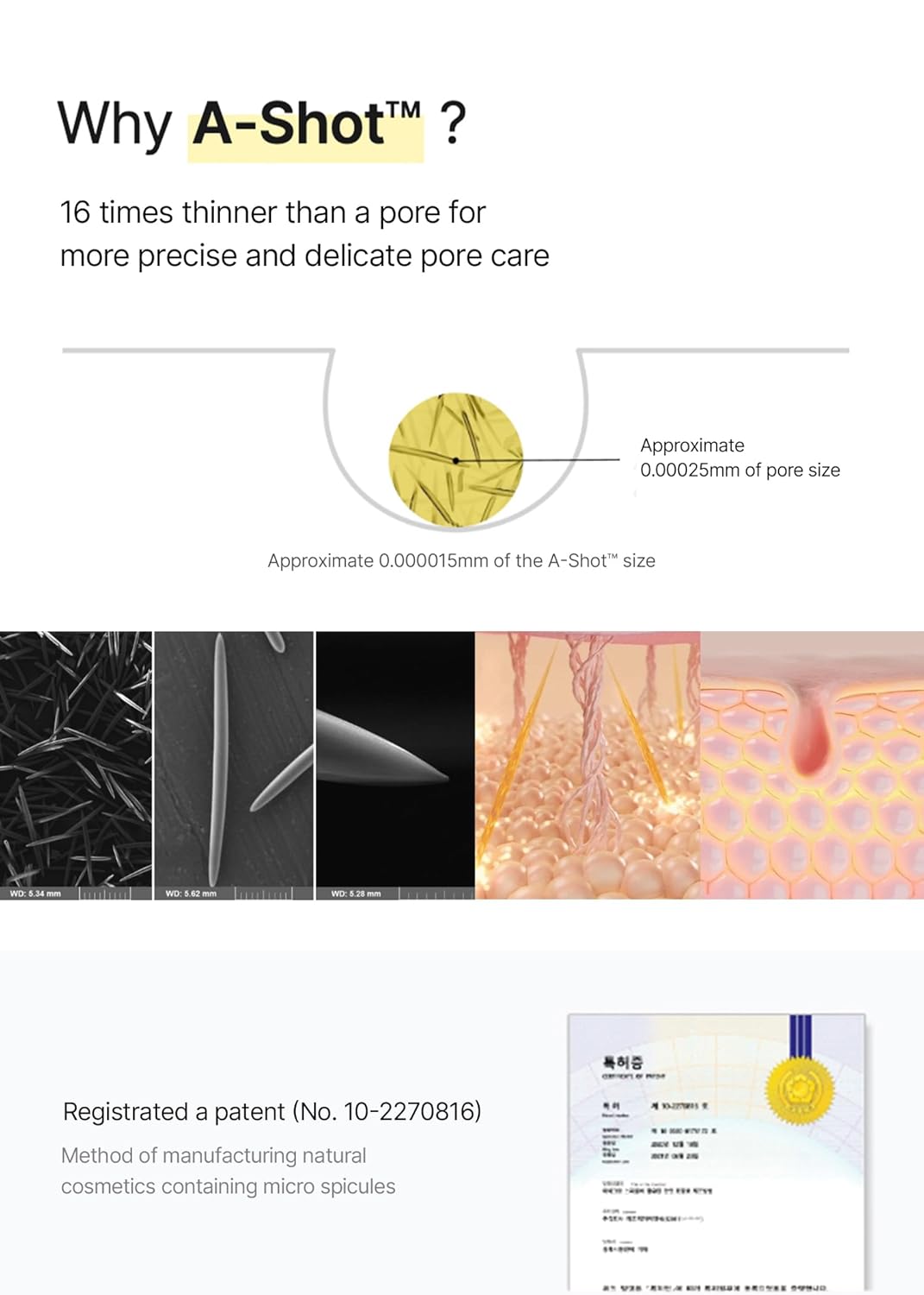The VITA-A Retinal Shot Tightening Booster