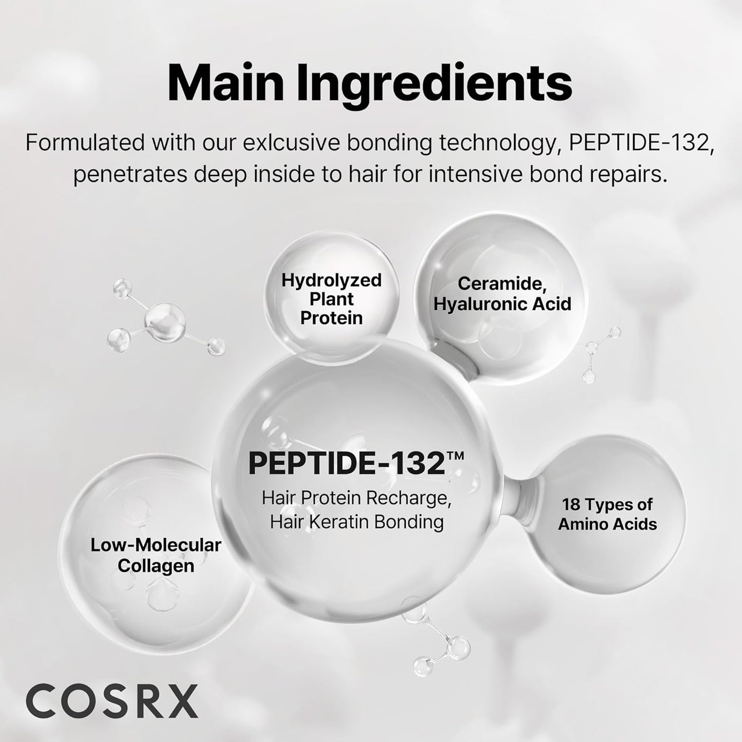 PEPTIDE-132 Ultra Perfect Hair Bonding Treatment