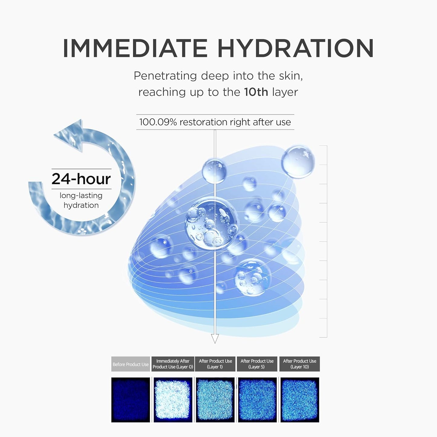 Madagascar Centella Matrixyl 10 Boosting Shot Ampoule