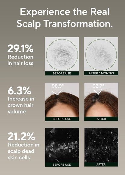 Rosemary Salt Scrub Shampoo