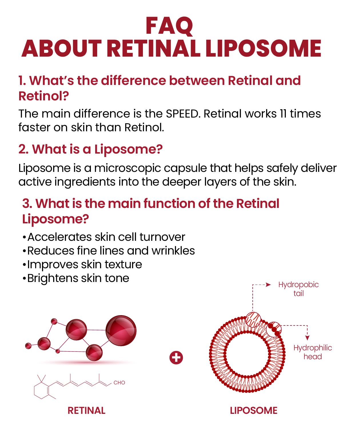 SEOUL 1988 Serum: Retinal Liposome 2%+ Black Ginseng