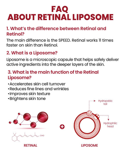 SEOUL 1988 Serum: Retinal Liposome 2%+ Black Ginseng