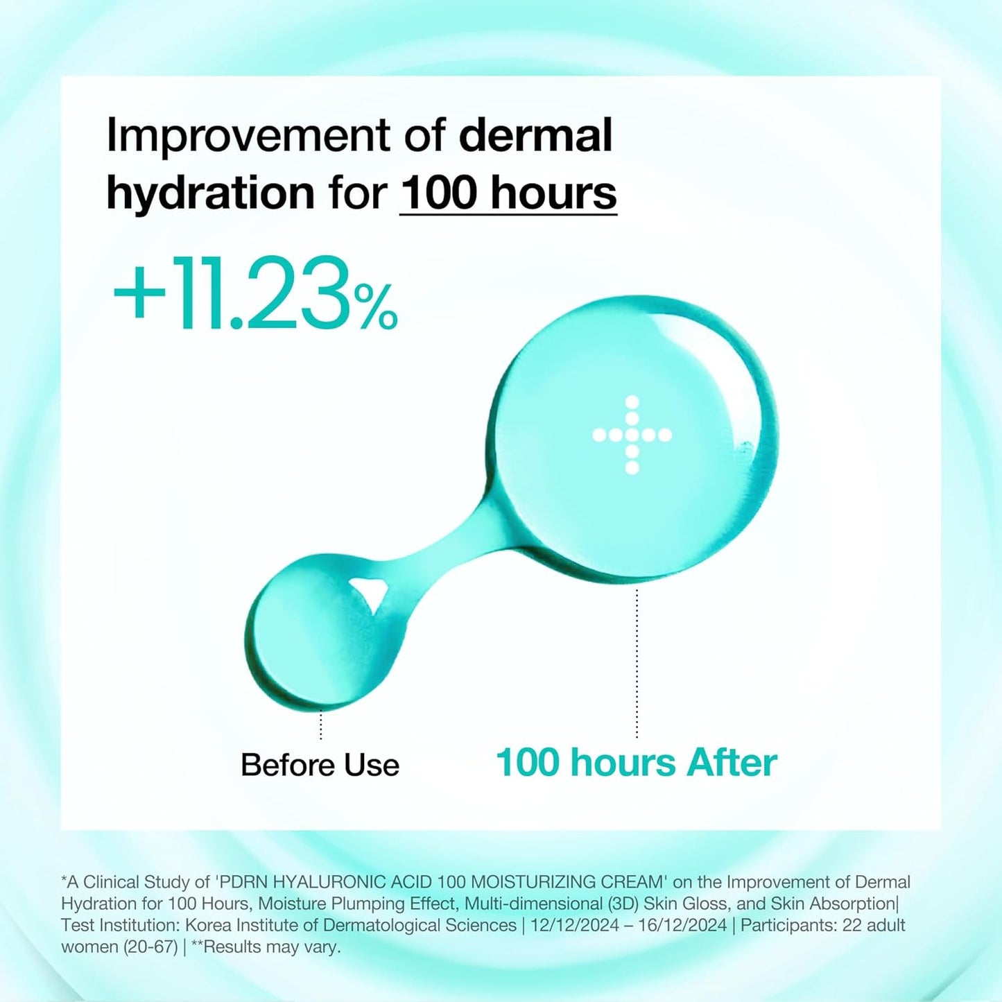 PDRN Hyaluronic Acid 100 Moisture Cream