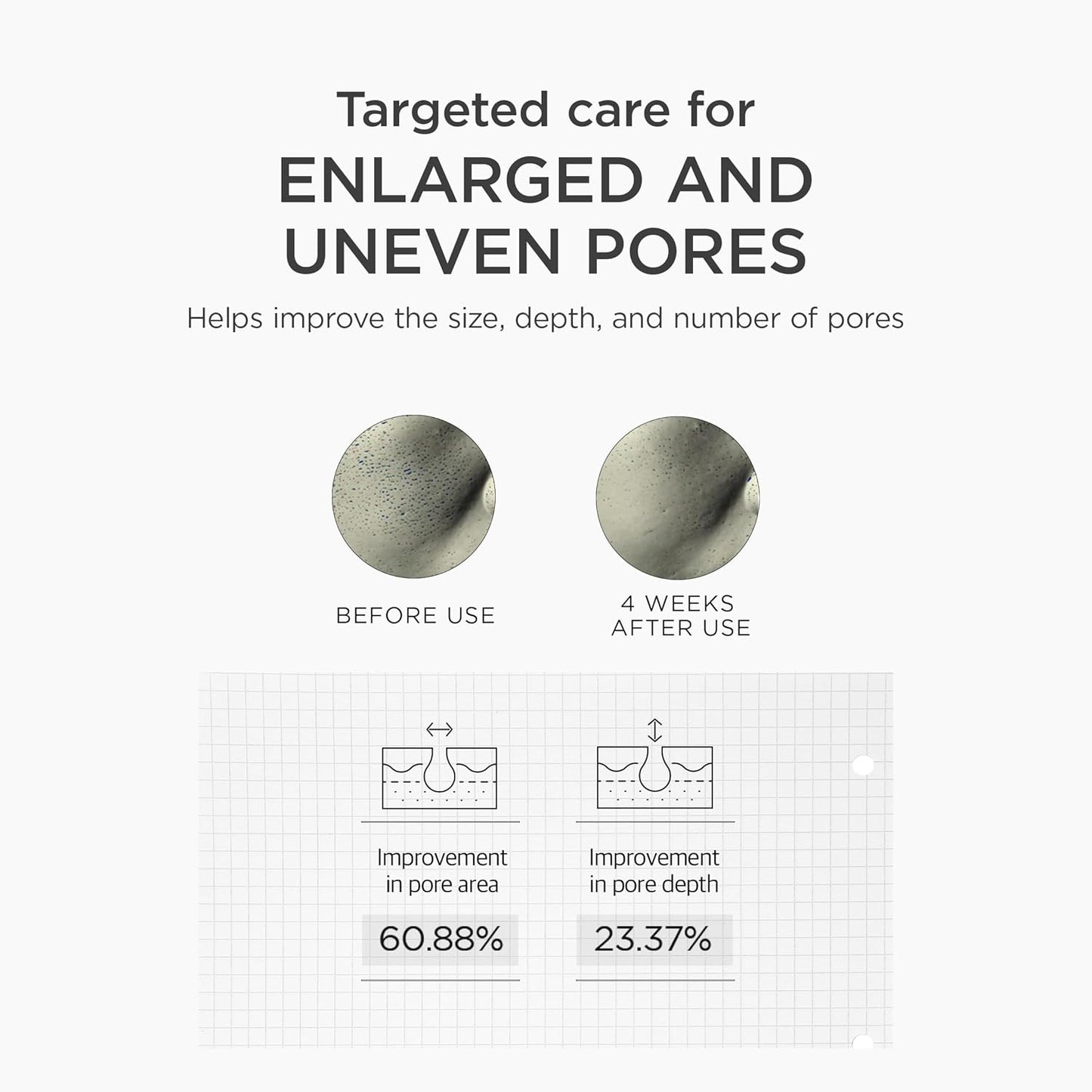 Madagascar Centella Niacinamide 10 Boosting Shot Ampoule