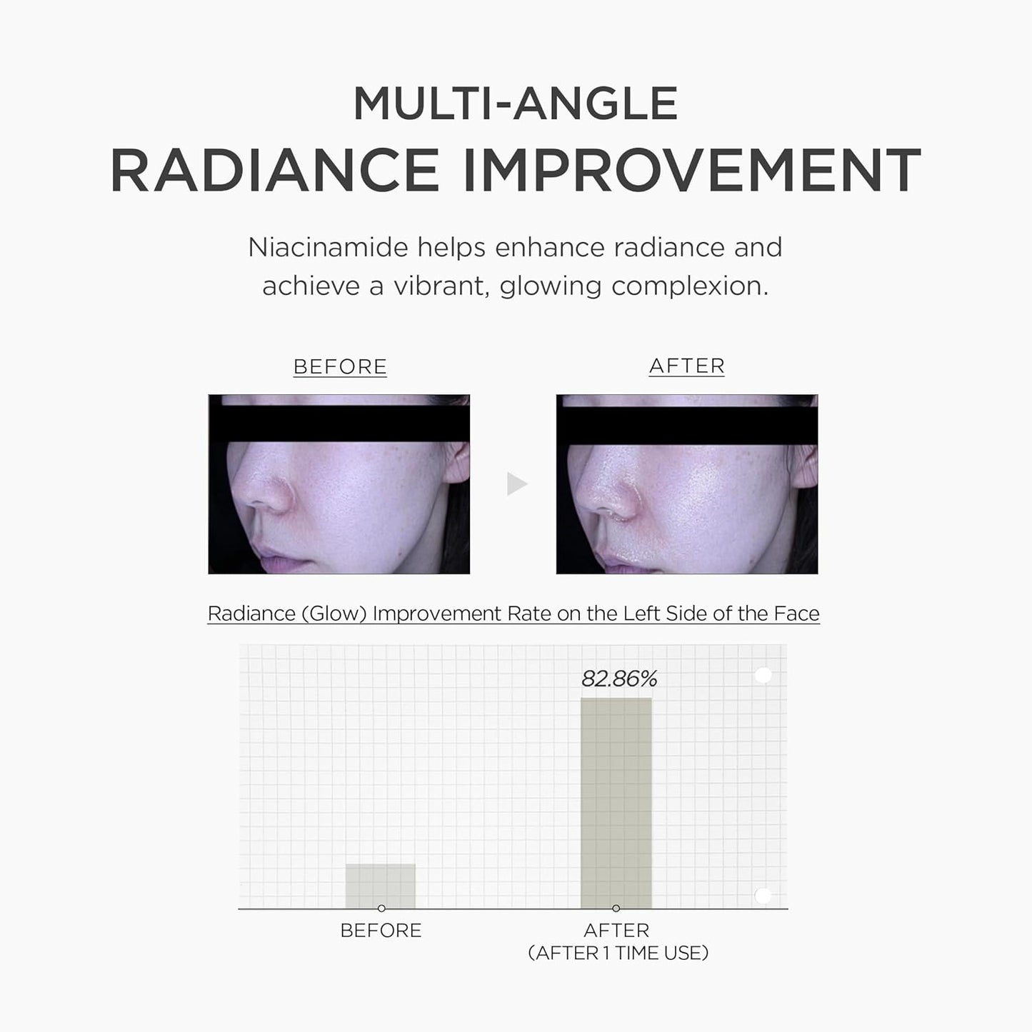 Madagascar Centella Niacinamide 10 Boosting Shot Ampoule