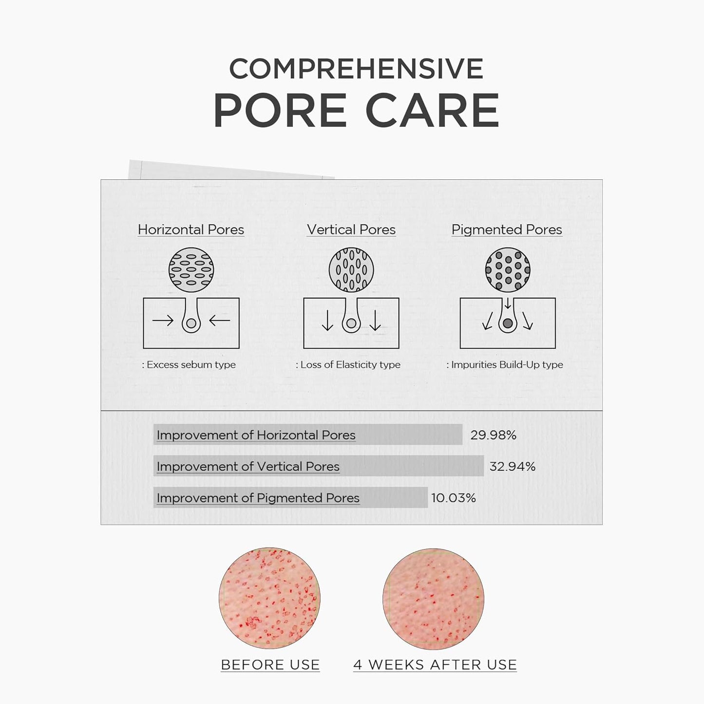 Madagascar Centella Niacinamide 10 Boosting Shot Ampoule