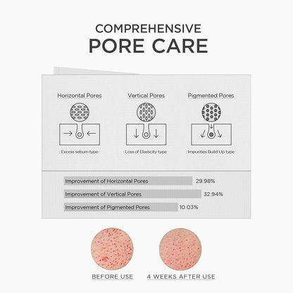 Madagascar Centella Niacinamide 10 Boosting Shot Ampoule