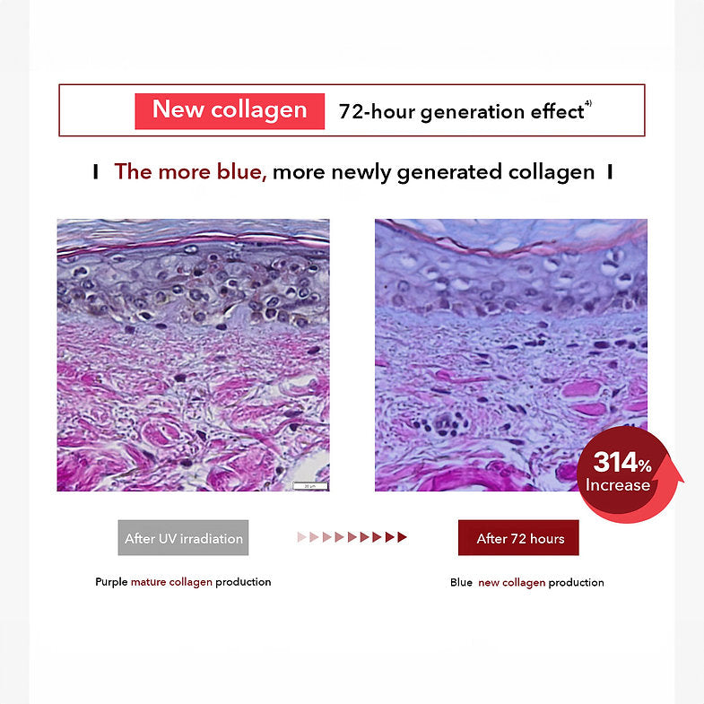 Madeca Cream Time Reverse