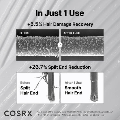 PEPTIDE-132 Ultra Perfect Hair Bonding Treatment