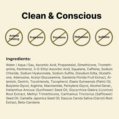 The Vitamin C 23% serum