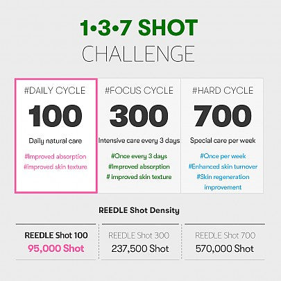 Reedle Shot 100 (+Gift: Reedle Shot 300)