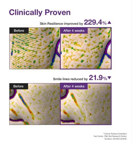 No. 9 NAD Bio Lifting-sil Essence