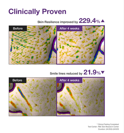 No. 9 NAD Bio Lifting-sil Essence