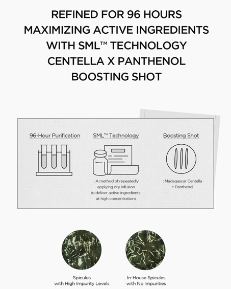Madagascar Centella Retinol 0.2 Boosting Shot Ampoule
