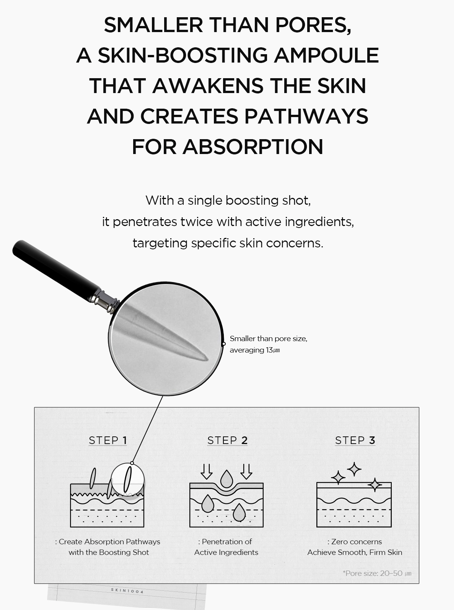 Madagascar Centella Retinol 0.2 Boosting Shot Ampoule