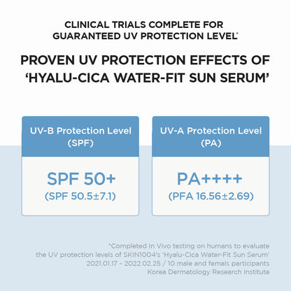 Madagascar Centella Hyalu-Cica Water-Fit Sun Serum