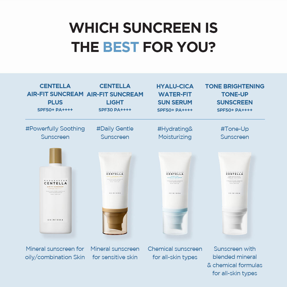 Madagascar Centella Hyalu-Cica Water-Fit Sun Serum