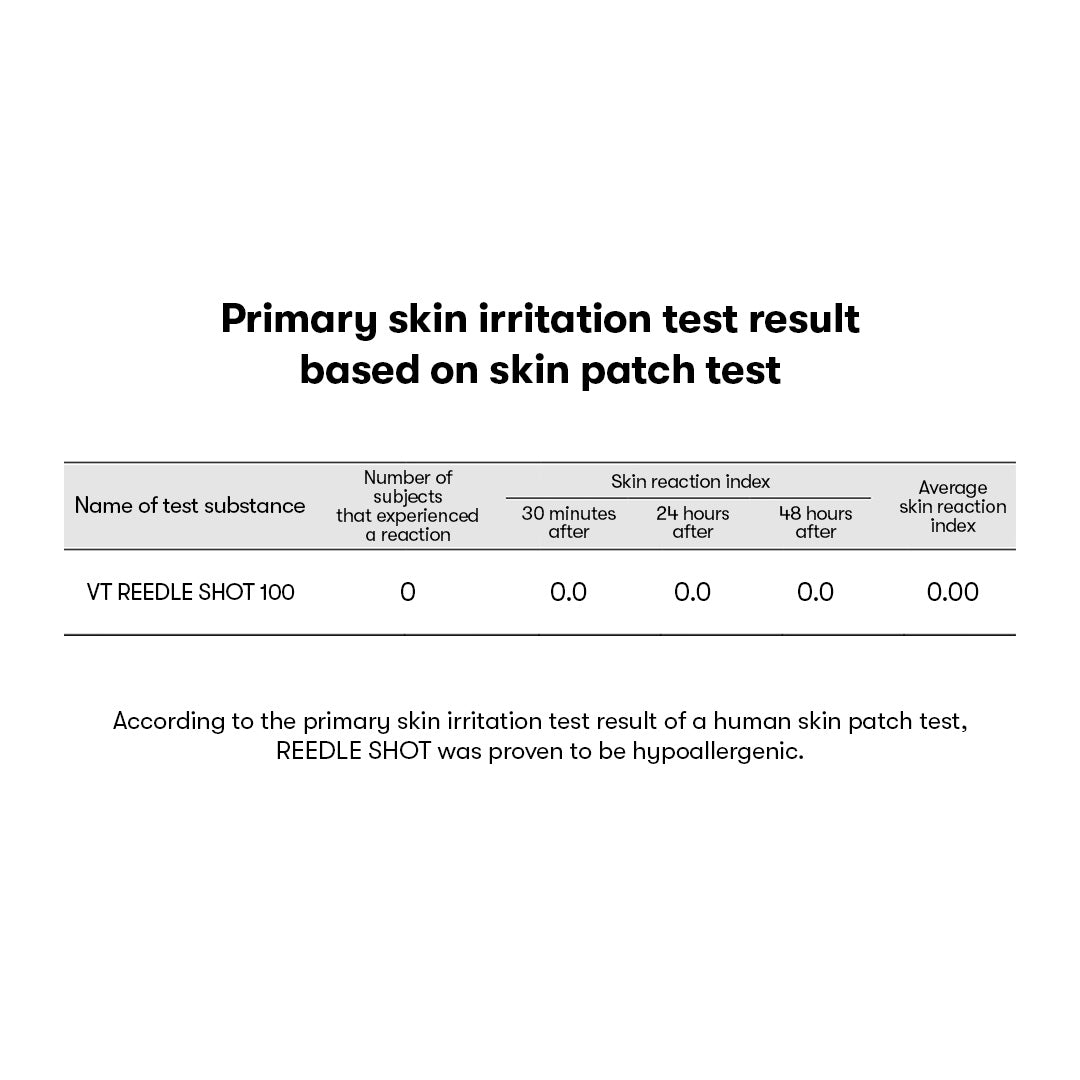 Reedle Shot 100 2-Step Mask