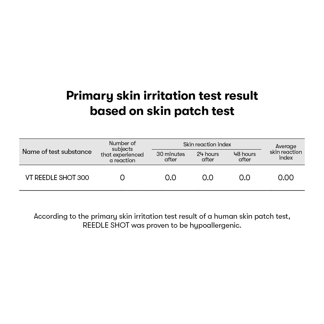 Reedle Shot 300 2-Step Mask