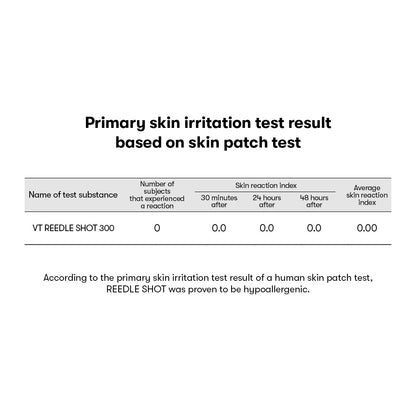 Reedle Shot 300 2-Step Mask